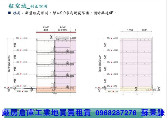桃園蘆竹廠房-2